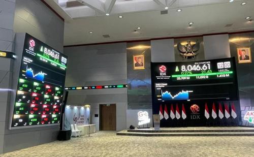 IHSG Lanjut Reli, Lompat 1,84% Tembus Level 8.200
